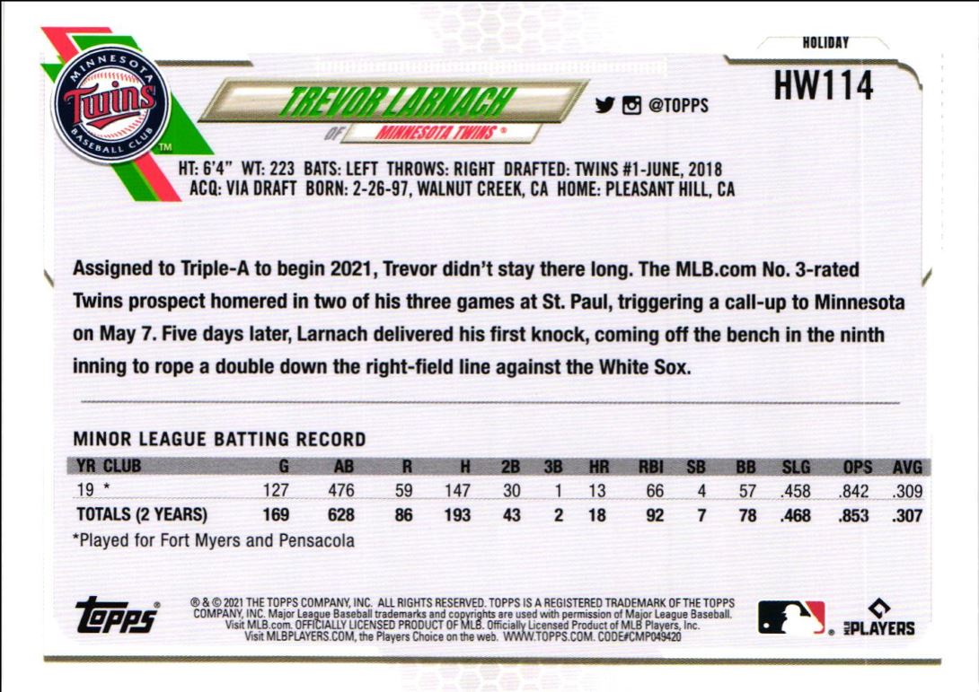 2021 Topps Holiday Trevor Larnach