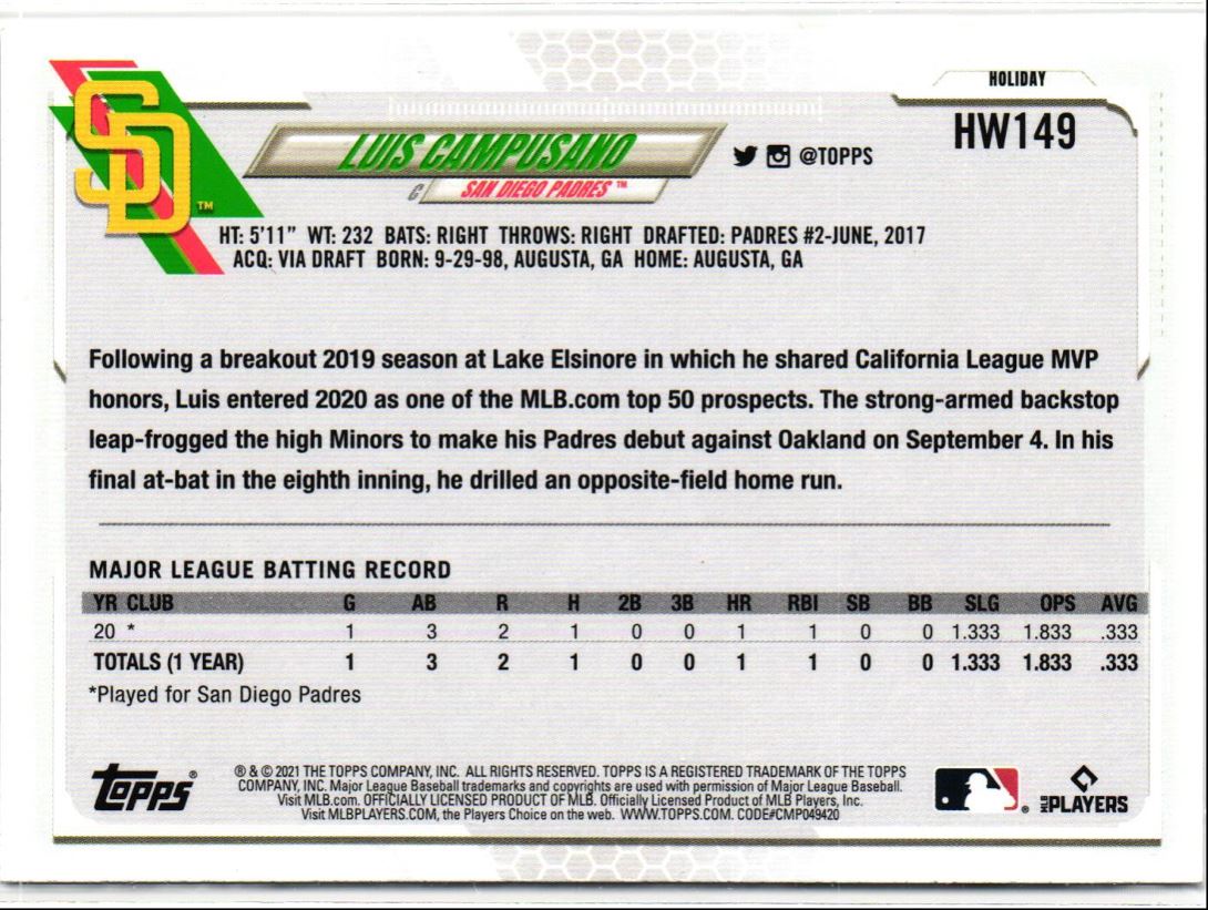 2021 Topps Holiday Luis Campusano