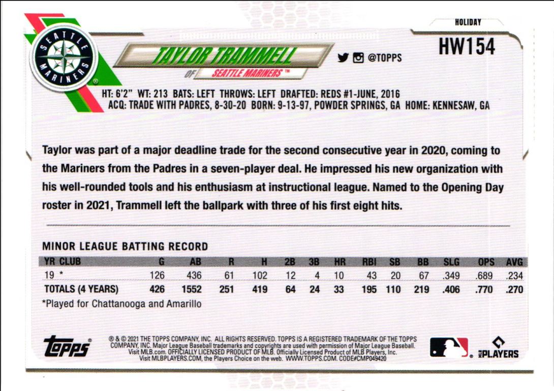 2021 Topps Holiday Taylor Trammell