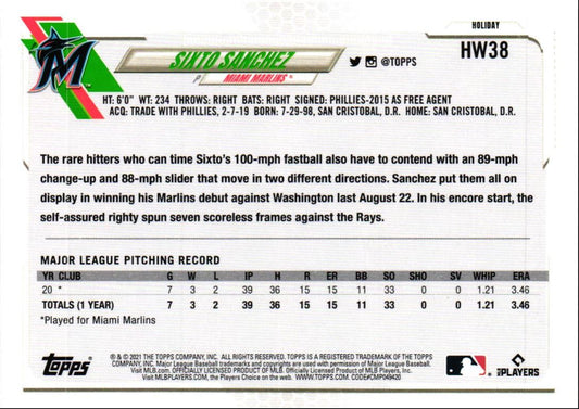 2021 Topps Holiday Sixto Sanchez