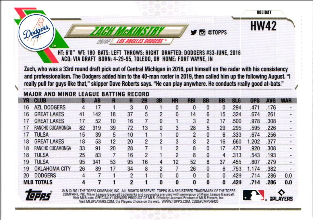 2021 Topps Holiday Zach McKinstry