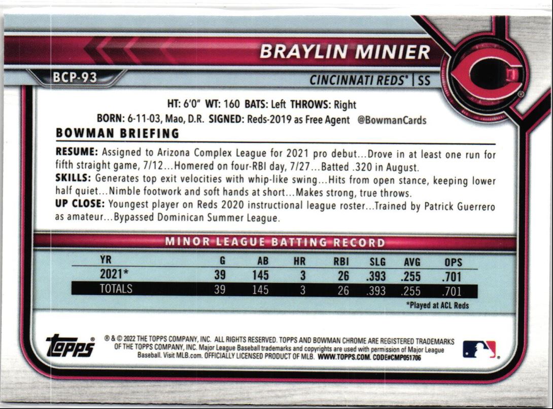 2022 Bowman Chrome Prospects Braylin Minier