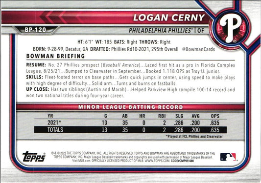 2022 Bowman Prospects Logan Cerny