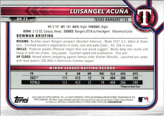 2022 Bowman Prospects Luisangel Acuña