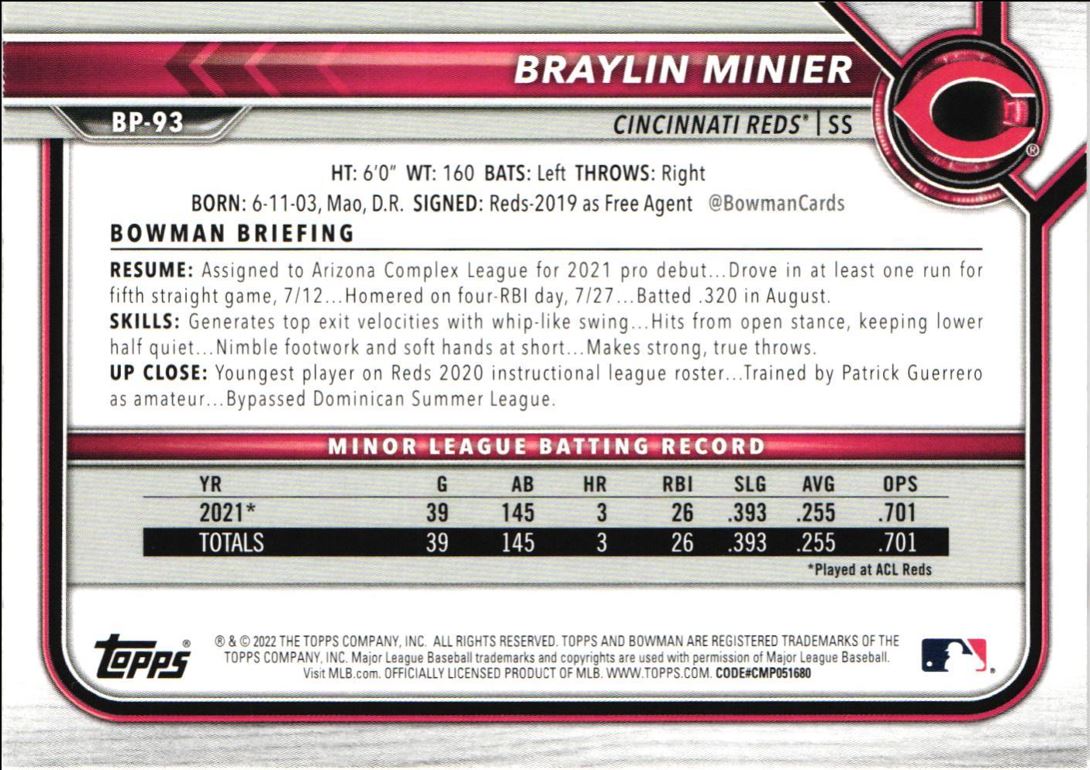 2022 Bowman Prospects Braylin Minier