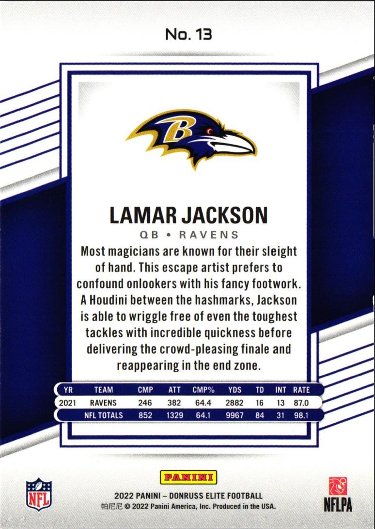 2022 Donruss Elite Lamar Jackson