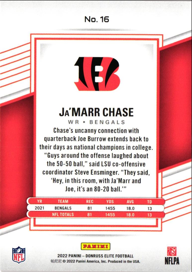 2022 Donruss Elite Ja'Marr Chase