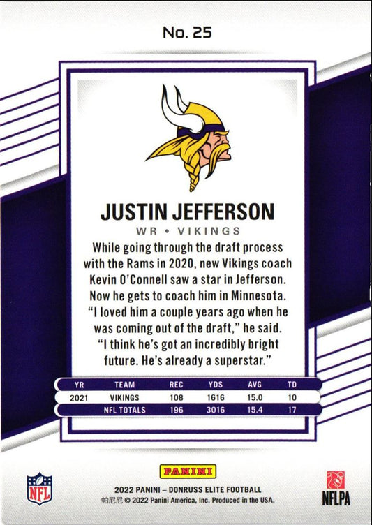 2022 Donruss Elite Justin Jefferson