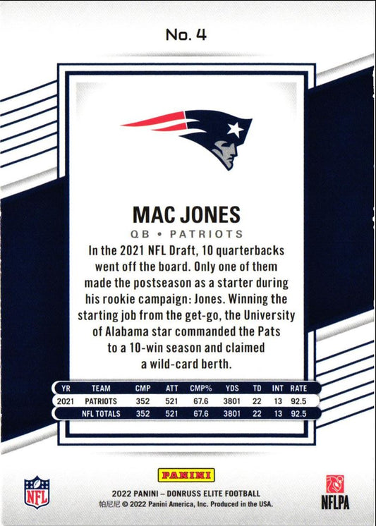 2022 Donruss Elite Mac Jones