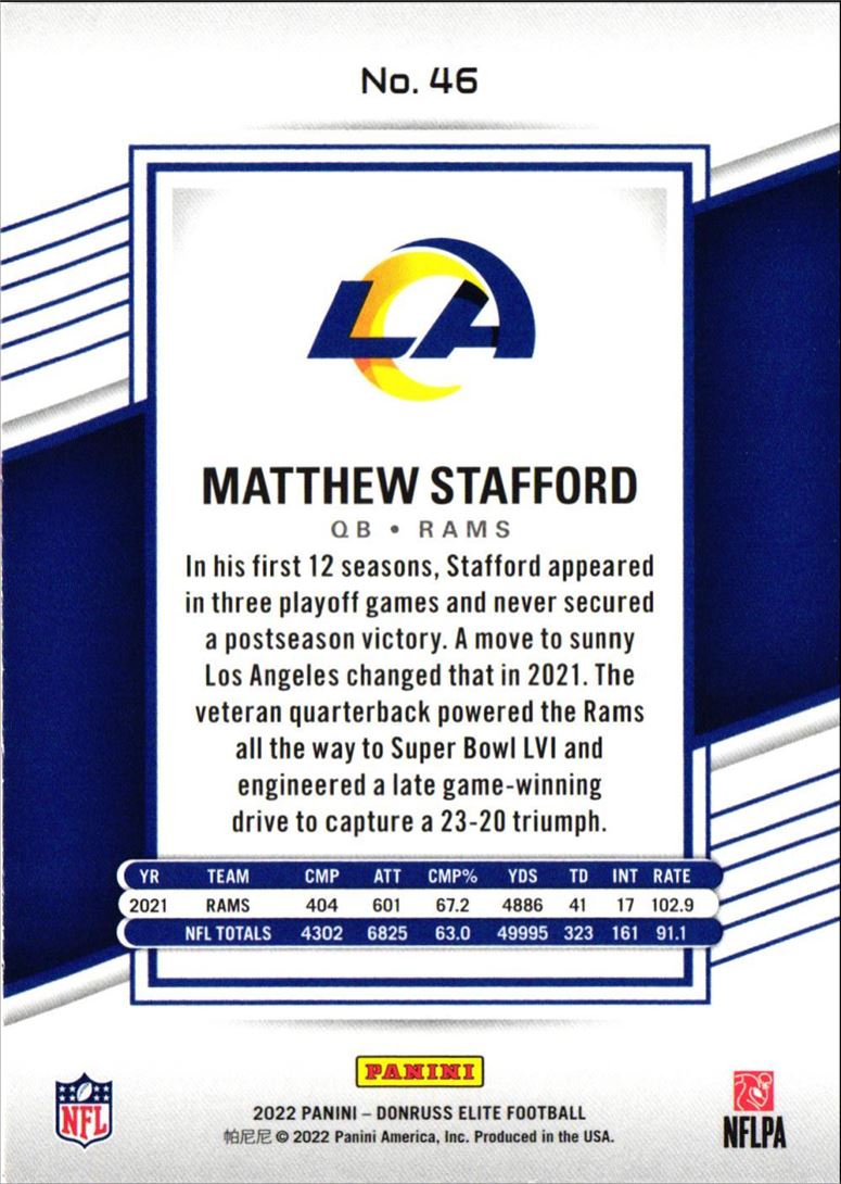 2022 Donruss Elite Matthew Stafford