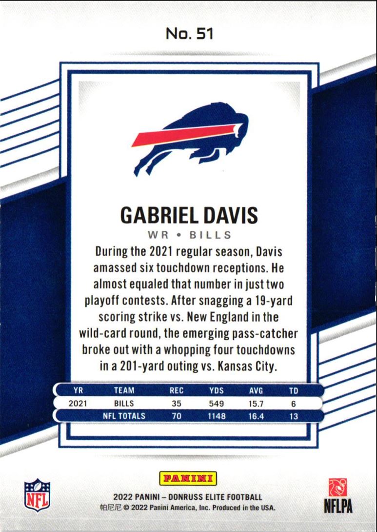 2022 Donruss Elite Gabriel Davis