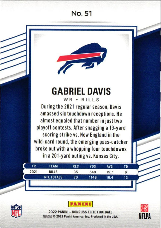 2022 Donruss Elite Gabriel Davis