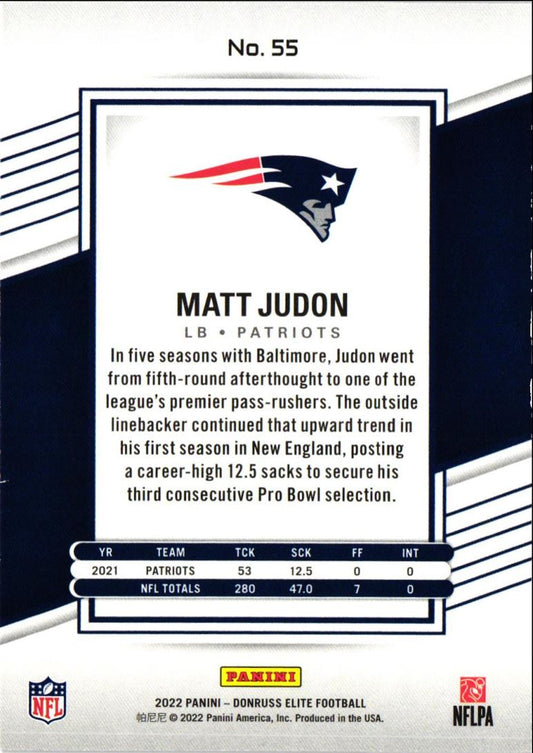 2022 Donruss Elite Matt Judon