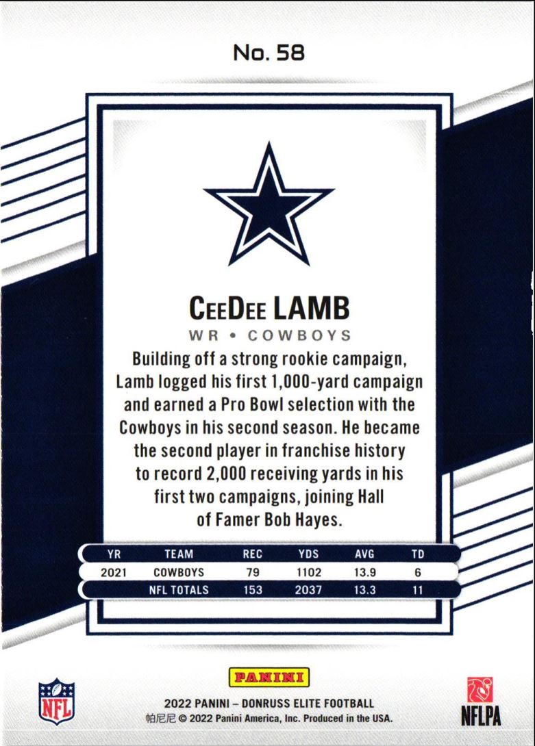 2022 Donruss Elite CeeDee Lamb