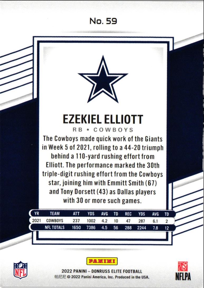 2022 Donruss Elite Ezekiel Elliott