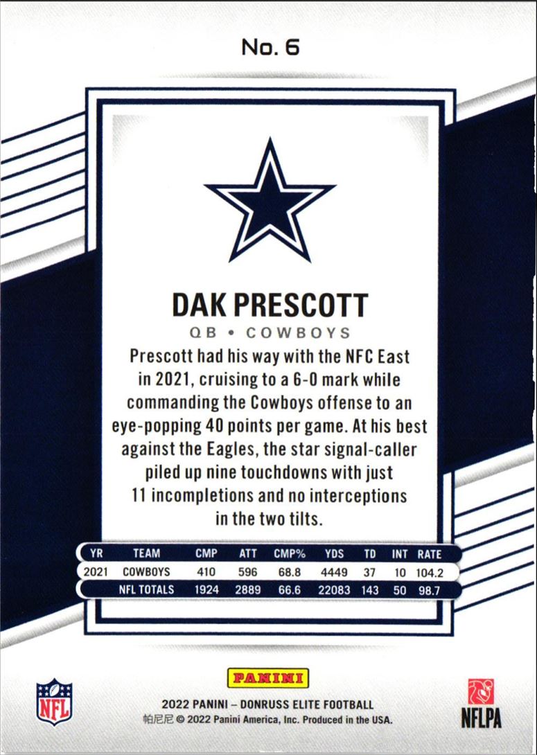 2022 Donruss Elite Dak Prescott