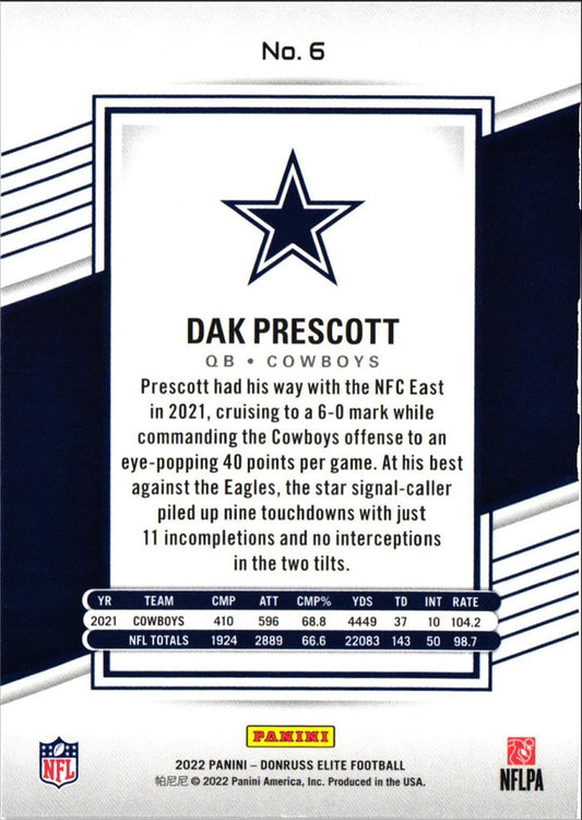 2022 Donruss Elite Dak Prescott