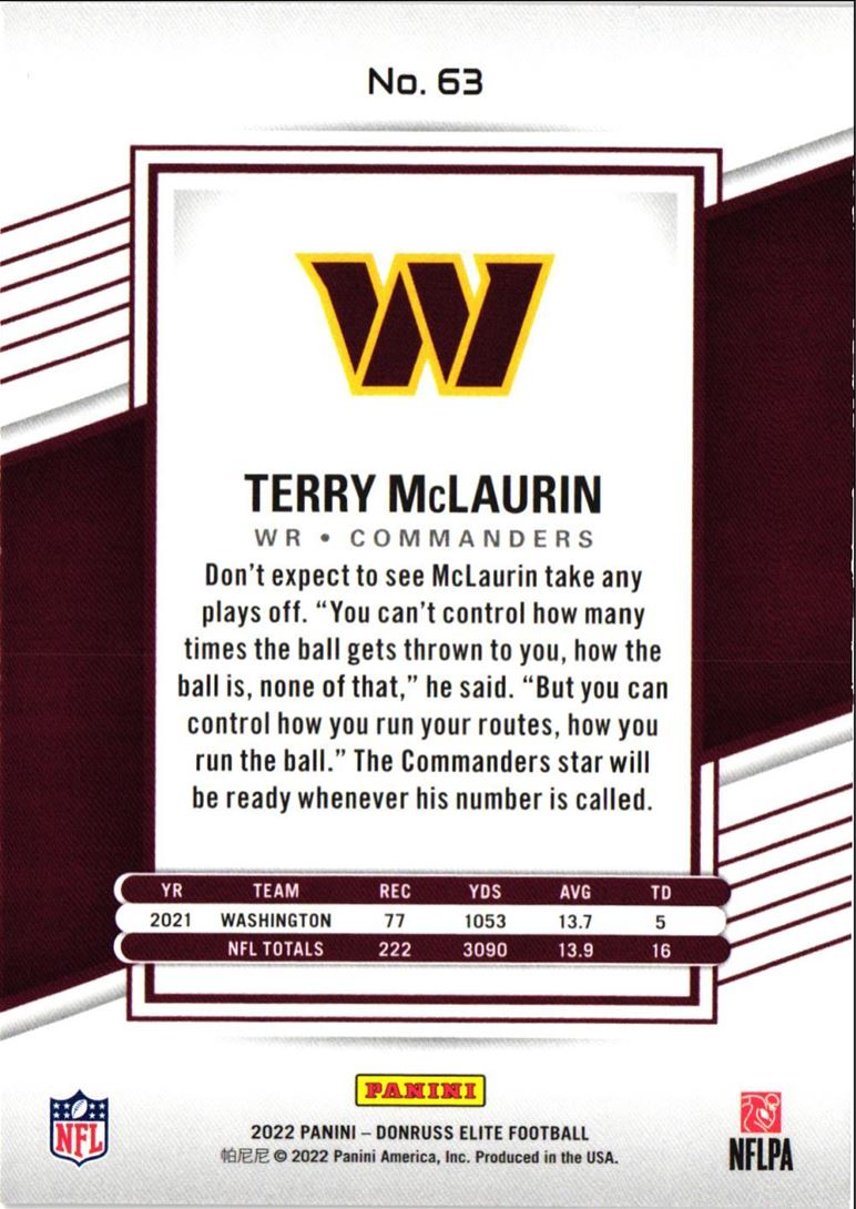 2022 Donruss Elite Terry McLaurin