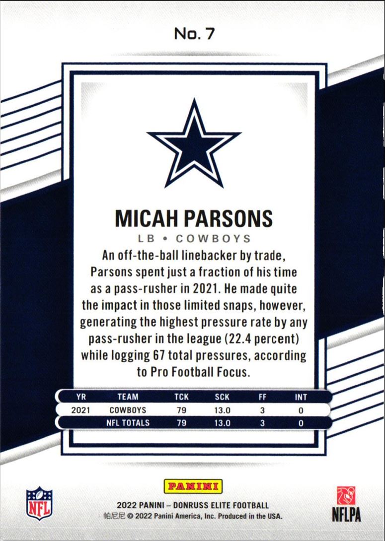 2022 Donruss Elite Micah Parsons